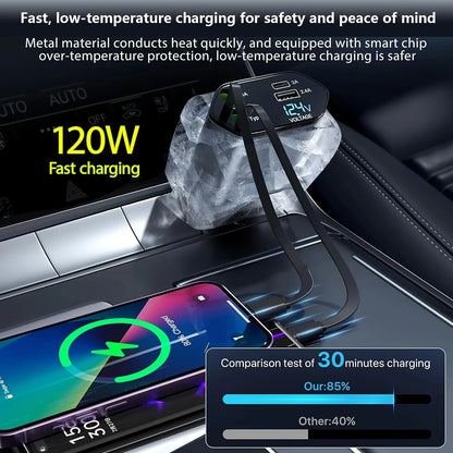 Cellmall 4-in-1 Fast Car Charger - Retractable Type-C & Lightning Cables | 3.1A Dual USB | iPhone Samsung Xiaomi Huawei