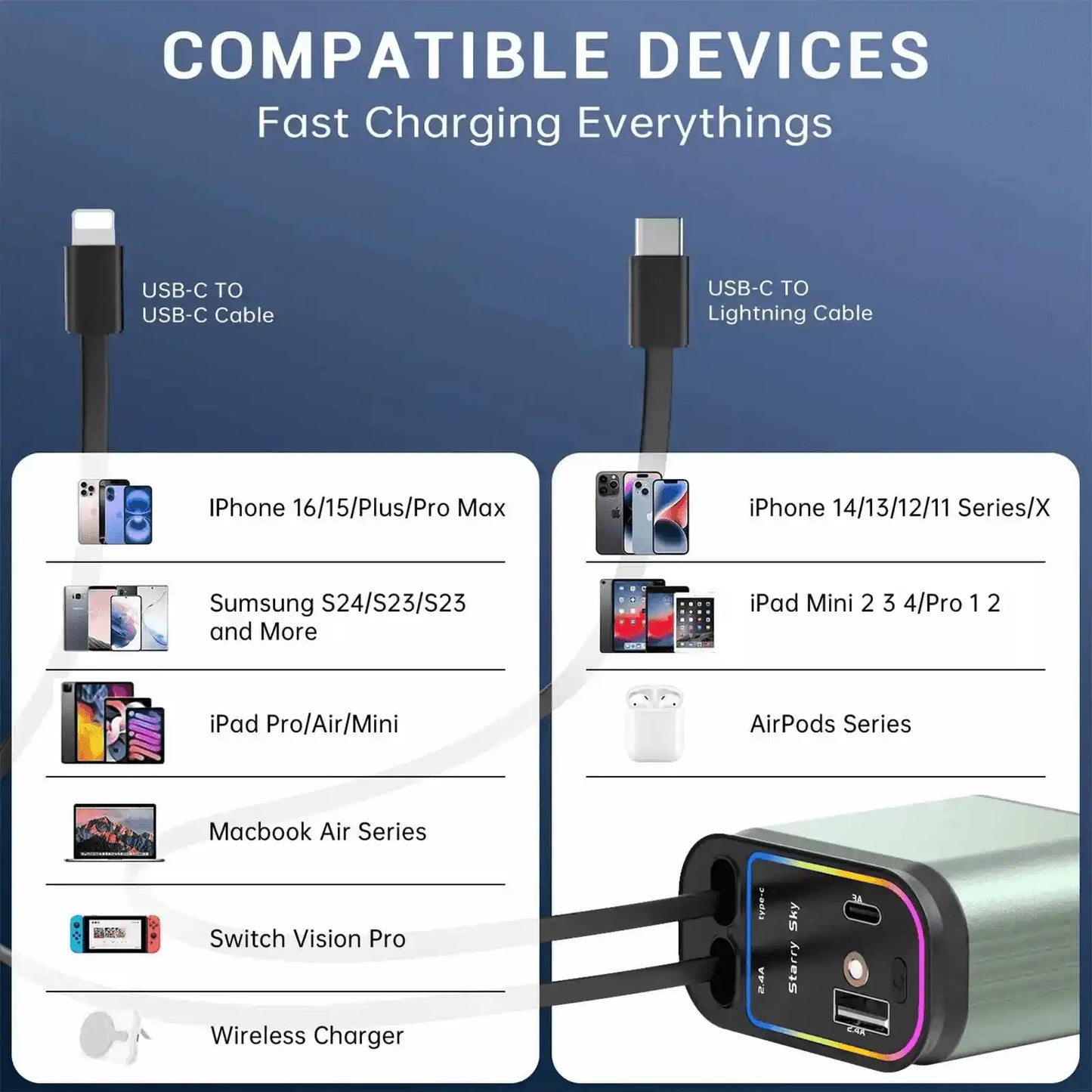 Cellmall 4-in-1 120W Retractable Fast Car Charger with RGB + Star Projector | Built-in Type-C &amp; Lightning Cables | Dual Fast Charging